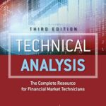 خرید و دانلود نسخه کامل کتاب Technical Analysis: The Complete Resource for Financial Market Technicians