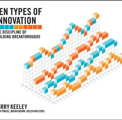 خرید و دانلود نسخه کامل کتاب Ten Types of Innovation: The Discipline of Building Breakthroughs 1st Edition