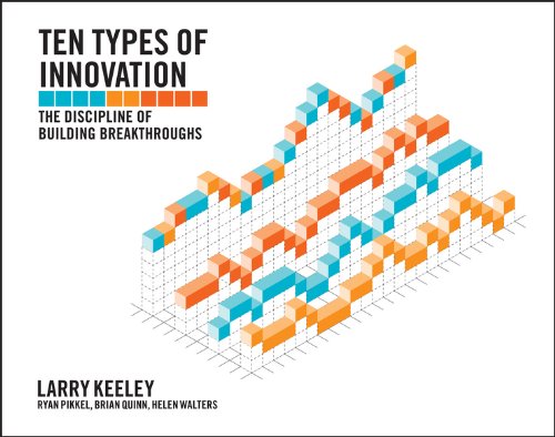 خرید و دانلود نسخه کامل کتاب Ten Types of Innovation: The Discipline of Building Breakthroughs 1st Edition_6a782d27c47fe.jpeg خرید و دانلود نسخه کامل کتاب Ten Types of Innovation: The Discipline of Building Breakthroughs 1st Edition