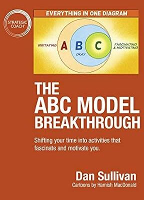 خرید و دانلود نسخه کامل کتاب The ABC Model Breakthrough: Shifting your time into activities that fascinate and motivate you.