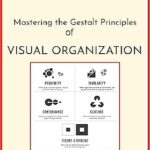 خرید و دانلود نسخه کامل کتاب The Art of Perception: Mastering the Gestalt Principles of Visual Organization: Understanding the Key Gestalt Principles