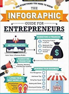 خرید و دانلود نسخه کامل کتاب The Infographic Guide for Entrepreneurs: A Visual Reference for Everything You Need to Know
