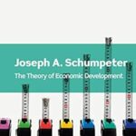 خرید و دانلود نسخه کامل کتاب The Theory of Economic Development (Routledge Classics)