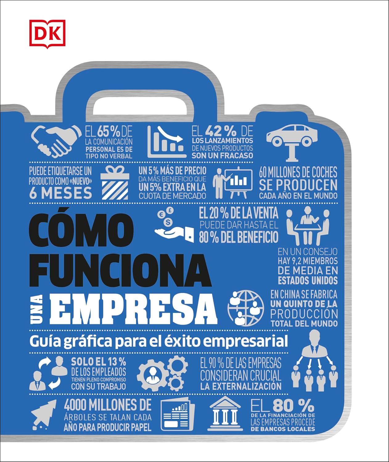 81ZtmeR3ZJL._SL1500_ خرید و دانلود نسخه کامل کتاب Cómo funciona una empresa (How Business Works): Guía gráfica para el éxito empresarial (DK How Stuff Works) (Spanish Edition) | کتاب خارجی | کتاب زبان اصلی